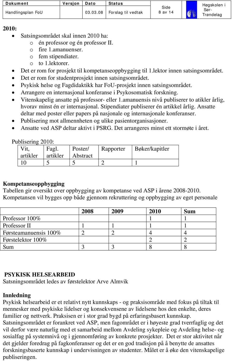 Arrangere en internasjonal konferanse i Psykosomatisk forskning. Vitenskapelig ansatte på professor- eller 1.amanuensis nivå publiserer to atikler årlig, hvorav minst én er internasjonal.