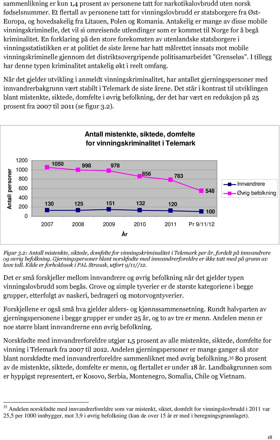 Antakelig er mange av disse mobile vinningskriminelle, det vil si omreisende utlendinger som er kommet til Norge for å begå kriminalitet.