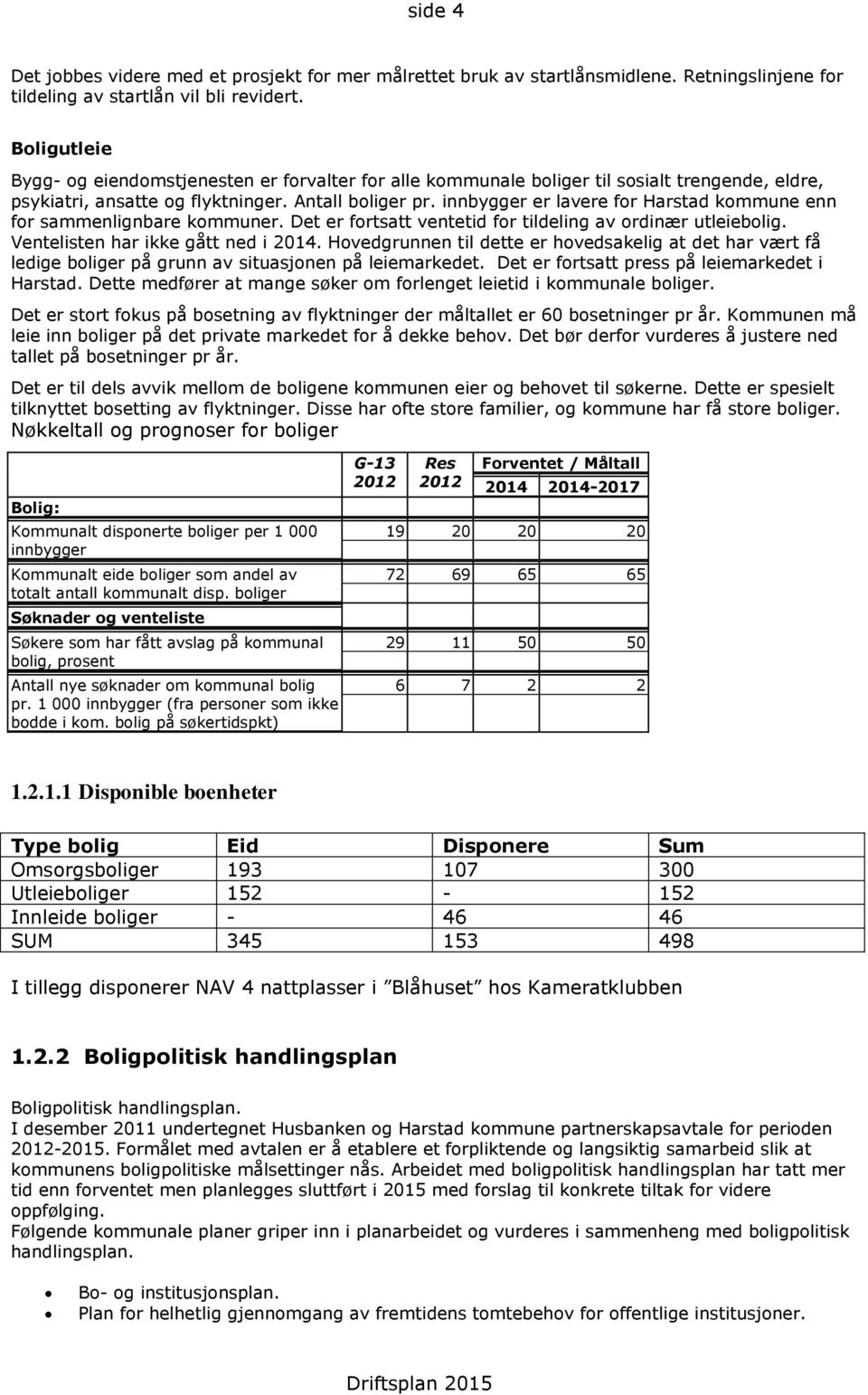 innbygger er lavere for Harstad kommune enn for sammenlignbare kommuner. Det er fortsatt ventetid for tildeling av ordinær utleiebolig. Ventelisten har ikke gått ned i 2014.