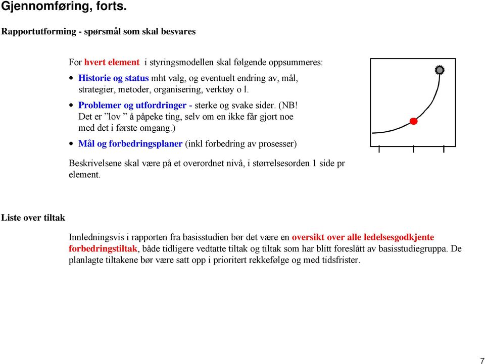 organisering, verktøy o l. Problemer og utfordringer - sterke og svake sider. (NB! Det er lov å påpeke ting, selv om en ikke får gjort noe med det i første omgang.