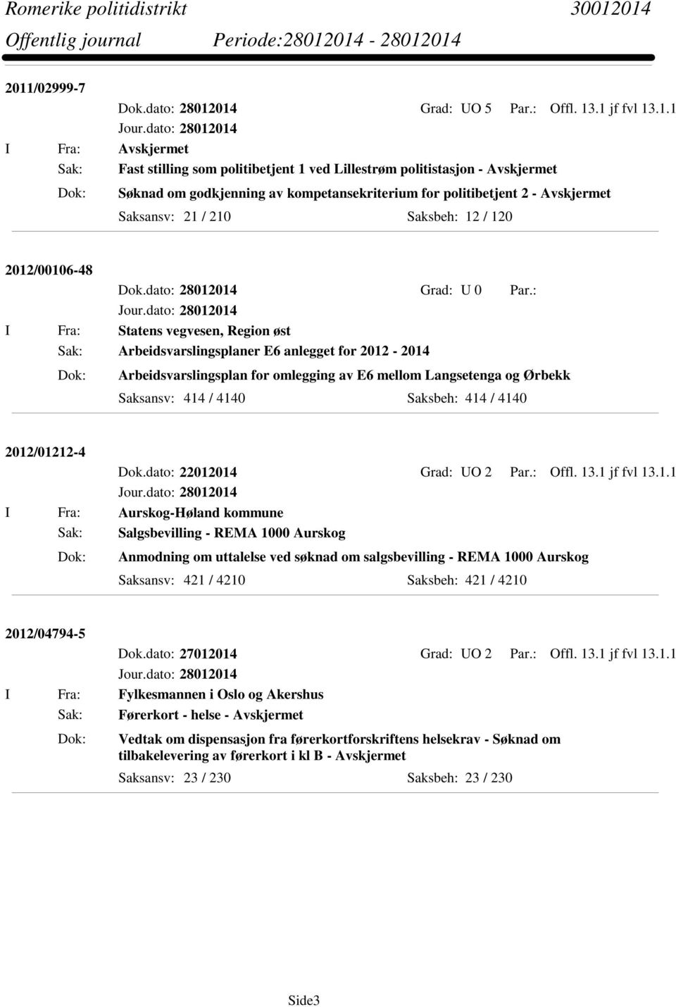 : I Fra: Statens vegvesen, Region øst Sak: Arbeidsvarslingsplaner E6 anlegget for 2012-2014 Arbeidsvarslingsplan for omlegging av E6 mellom Langsetenga og Ørbekk Saksansv: 414 / 4140 Saksbeh: 414 /