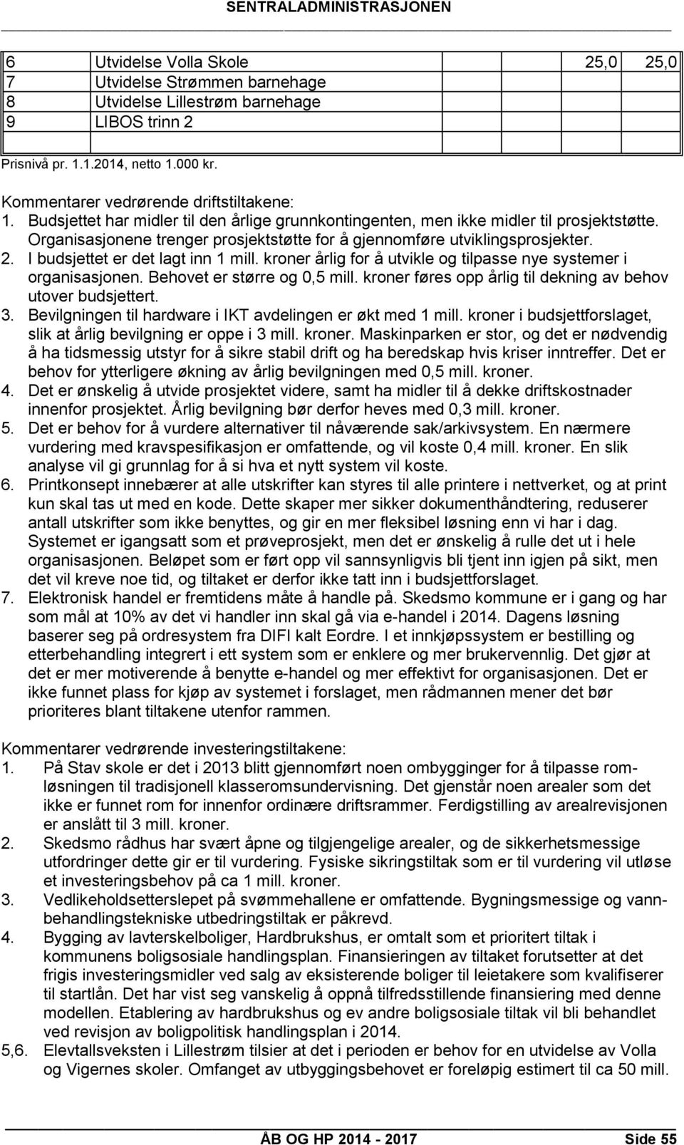 I budsjettet er det lagt inn 1 mill. kroner årlig for å utvikle og tilpasse nye systemer i organisasjonen. Behovet er større og 0,5 mill.