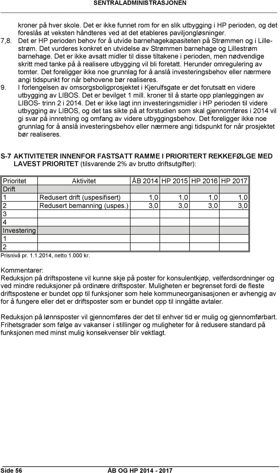 Det er ikke avsatt midler til disse tiltakene i perioden, men nødvendige skritt med tanke på å realisere utbygging vil bli foretatt. Herunder omregulering av tomter.