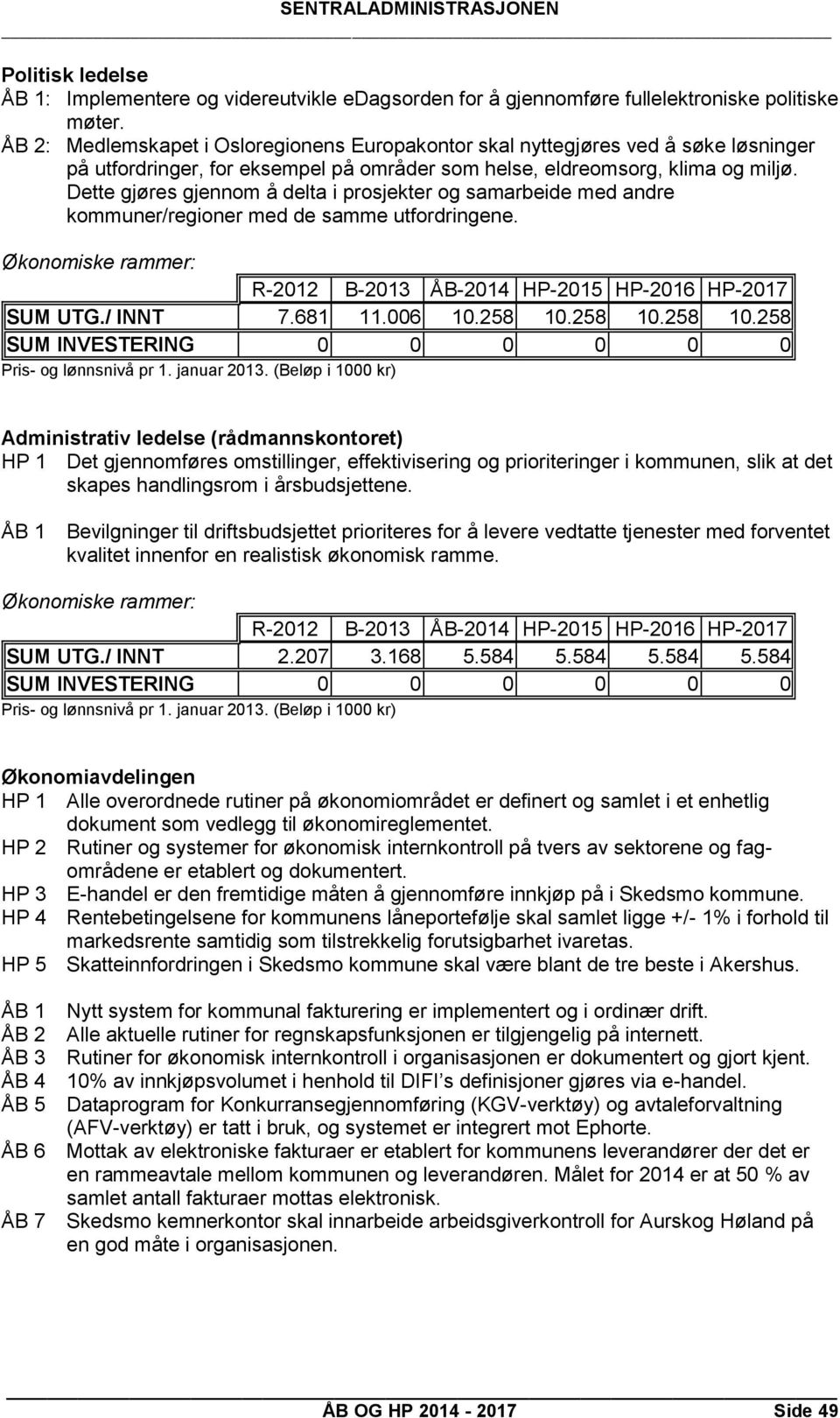 Dette gjøres gjennom å delta i prosjekter og samarbeide med andre kommuner/regioner med de samme utfordringene. SUM UTG./ INNT 7.681 11.006 10.258 10.