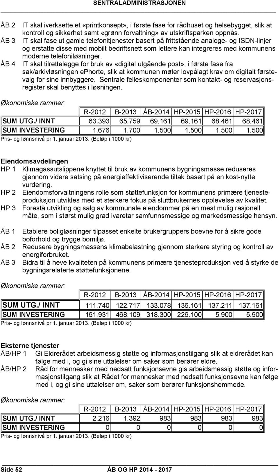 IT skal tilrettelegge for bruk av «digital utgående post», i første fase fra sak/arkivløsningen ephorte, slik at kommunen møter lovpålagt krav om digitalt førstevalg for sine innbyggere.