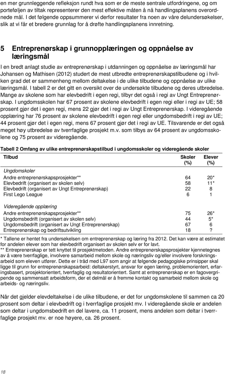 5 Entreprenørskap i grunnopplæringen og oppnåelse av læringsmål I en bredt anlagt studie av entreprenørskap i utdanningen og oppnåelse av læringsmål har Johansen og Mathisen (2012) studert de mest