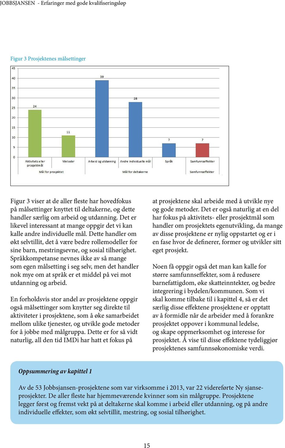 Språkkmpetanse nevnes ikke av så mange sm egen målsetting i seg selv, men det handler nk mye m at språk er et middel på vei mt utdanning g arbeid.