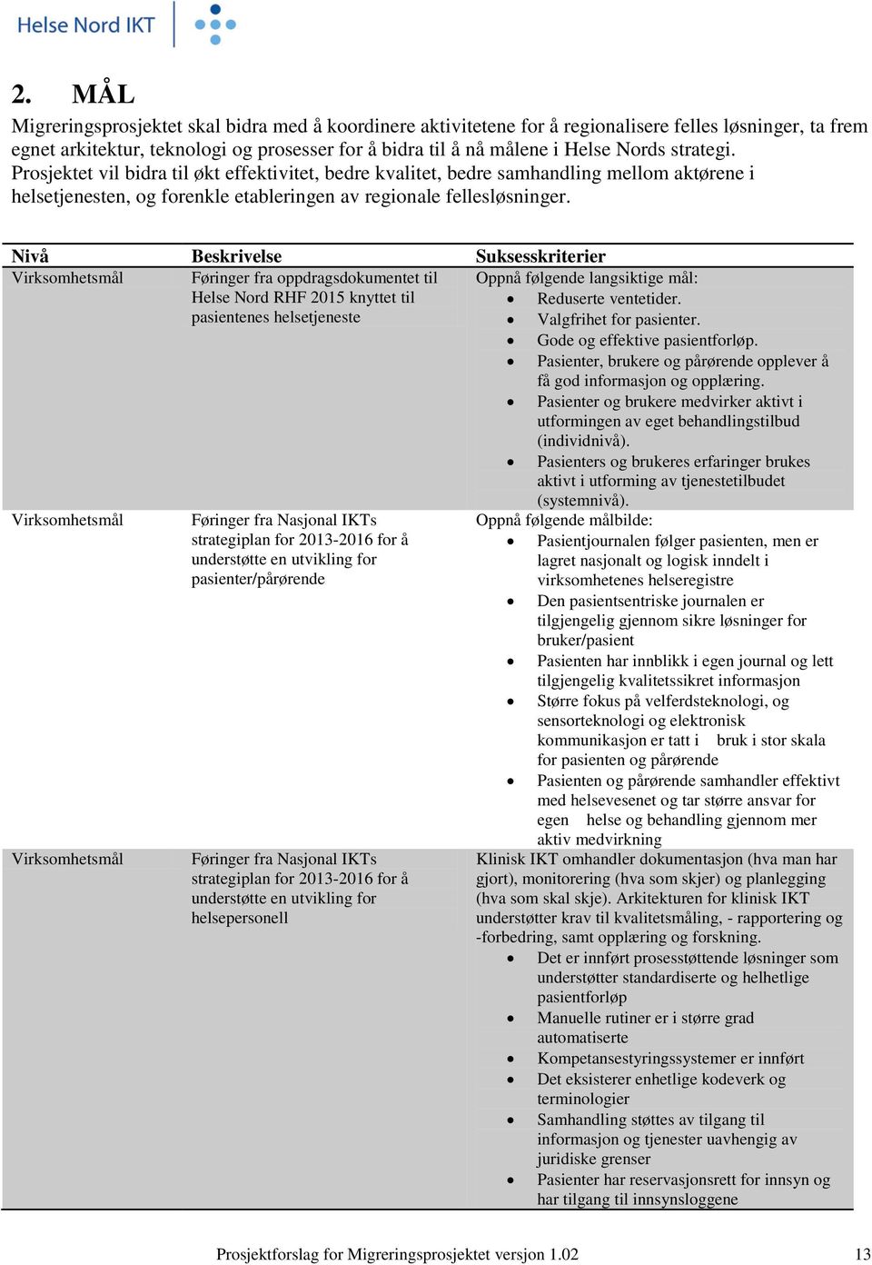 Nivå Beskrivelse Suksesskriterier Virksomhetsmål Føringer fra oppdragsdokumentet til Oppnå følgende langsiktige mål: Helse Nord RHF 2015 knyttet til Reduserte ventetider.