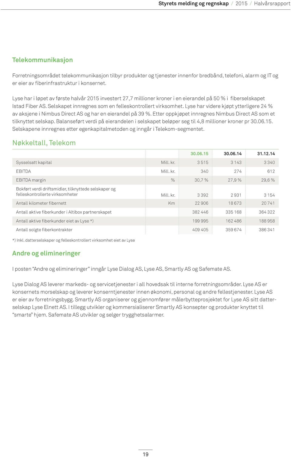 Lyse har videre kjøpt ytterligere 24 % av aksjene i Nimbus Direct AS og har en eierandel på 39 %. Etter oppkjøpet innregnes Nimbus Direct AS som et tilknyttet selskap.