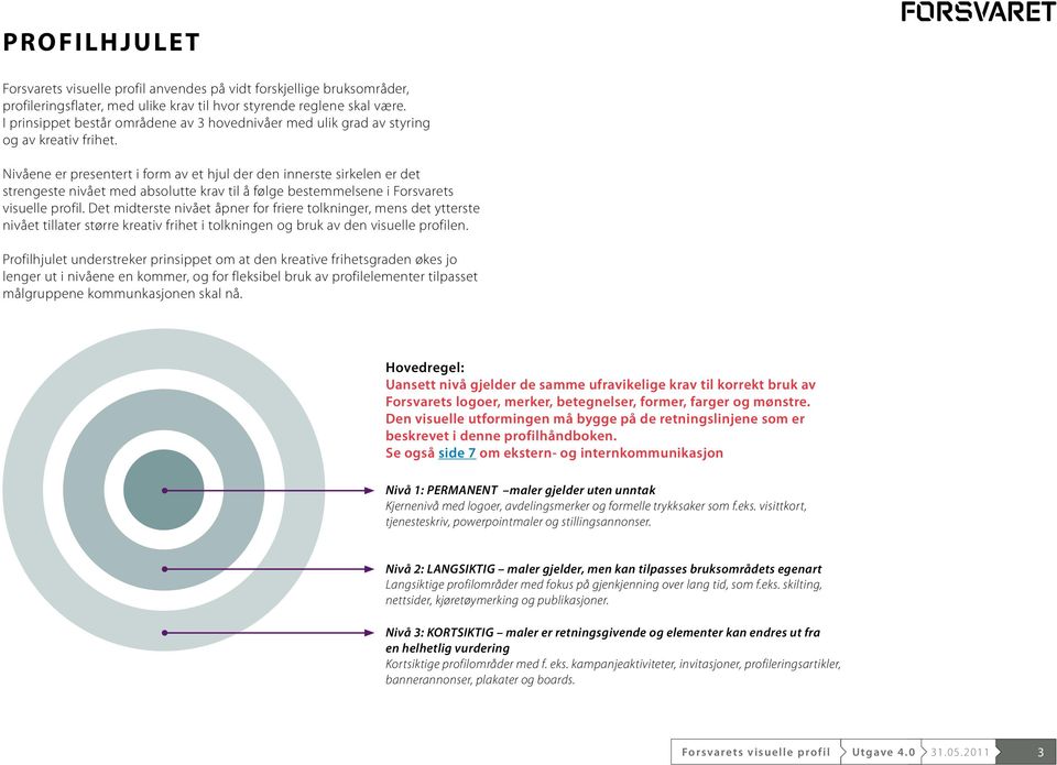 Nivåene er presentert i form av et hjul der den innerste sirkelen er det strengeste nivået med absolutte krav til å følge bestemmelsene i Forsvare t s visuelle profil.