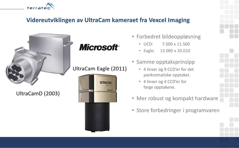 010 UltraCamD(2003) UltraCam Eagle (2011) Samme opptaksprinsipp 4 linser og 9 CCD