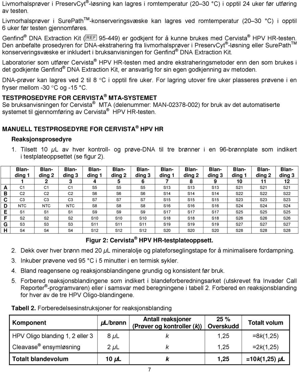 Genfind DNA Extraction Kit ( 95-449) er godkjent for å kunne brukes med Cervista HPV HR-testen.