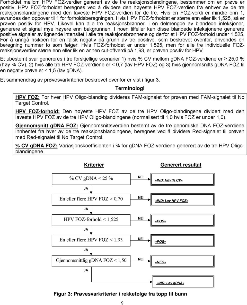 Hvis en FOZ-verdi er mindre enn 1, avrundes den oppover til 1 for forholdsberegningen. Hvis HPV FOZ-forholdet er større enn eller lik 1,525, så er prøven positiv for HPV.