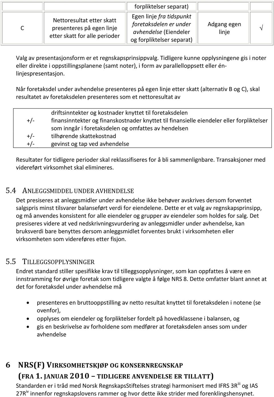 Tidligere kunne opplysningene gis i noter eller direkte i oppstillingsplanene (samt noter), i form av parallelloppsett eller énlinjespresentasjon.