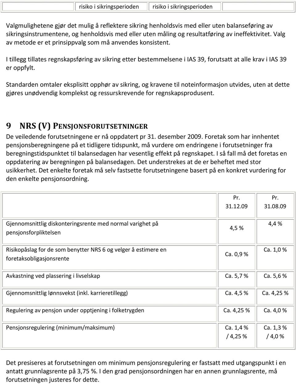 I tillegg tillates regnskapsføring av sikring etter bestemmelsene i IAS 39, forutsatt at alle krav i IAS 39 er oppfylt.