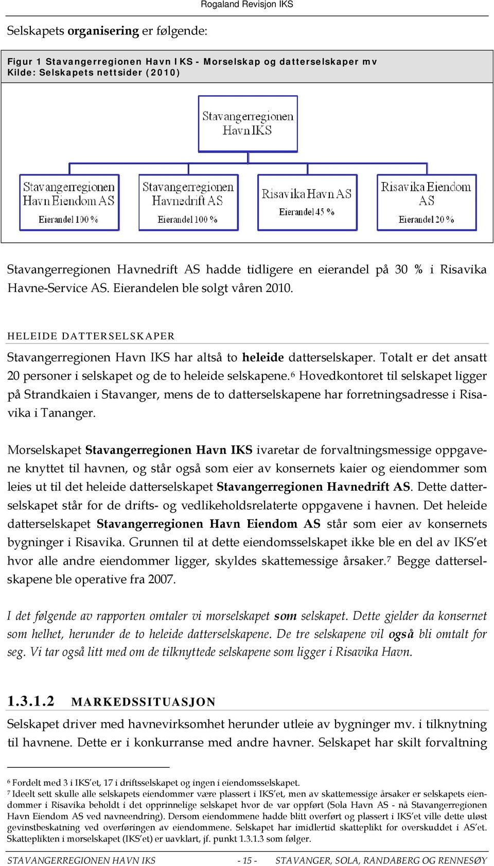 Totalt er det ansatt 20 personer i selskapet og de to heleide selskapene.