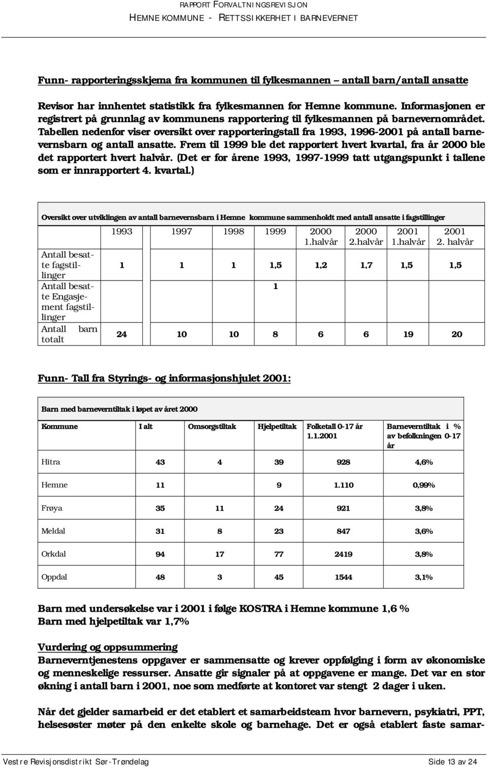 Tabellen nedenfor viser oversikt over rapporteringstall fra 1993, 1996-2001 på antall barnevernsbarn og antall ansatte.