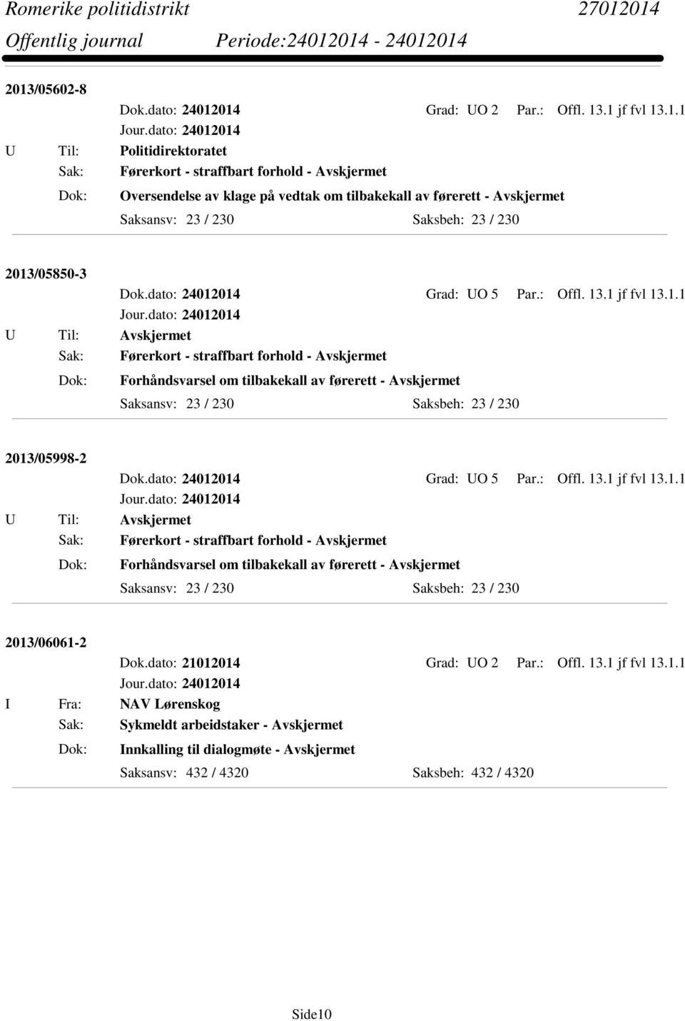 dato: 21012014 Grad: UO 2 Par.: Offl. 13.1 jf fvl 13.1.1 I Fra: NAV Lørenskog Sak: Sykmeldt arbeidstaker - Avskjermet Innkalling til dialogmøte - Avskjermet Saksansv: 432 / 4320 Saksbeh: 432 / 4320 Side10