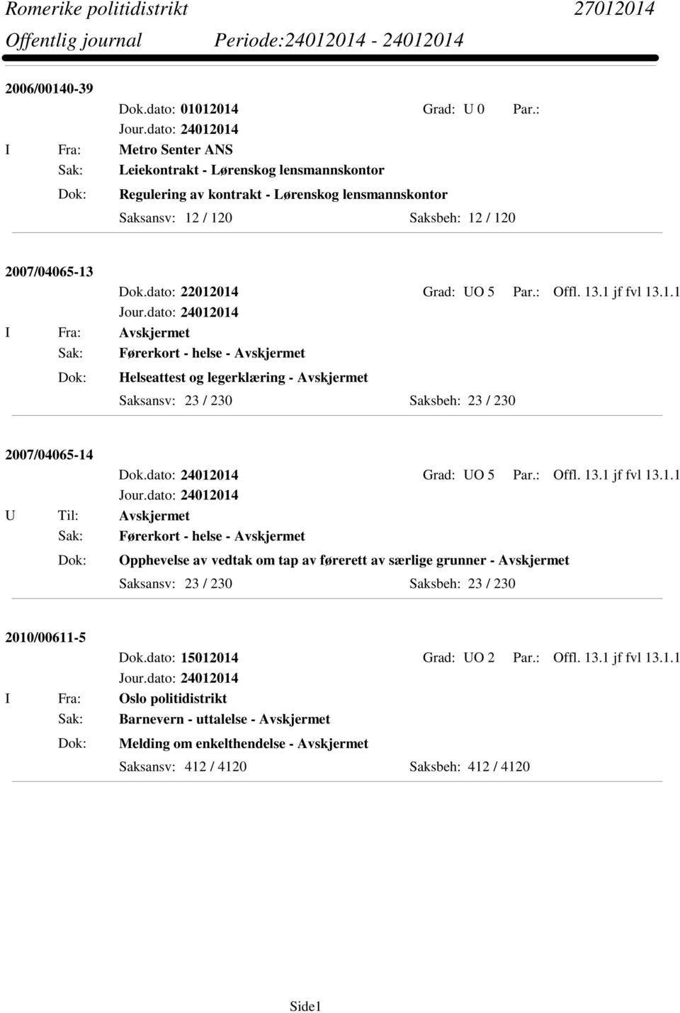 dato: 24012014 Grad: UO 5 Par.: Offl. 13.1 jf fvl 13.1.1 Sak: Førerkort - helse - Avskjermet Opphevelse av vedtak om tap av førerett av særlige grunner - Avskjermet 2010/00611-5 Dok.