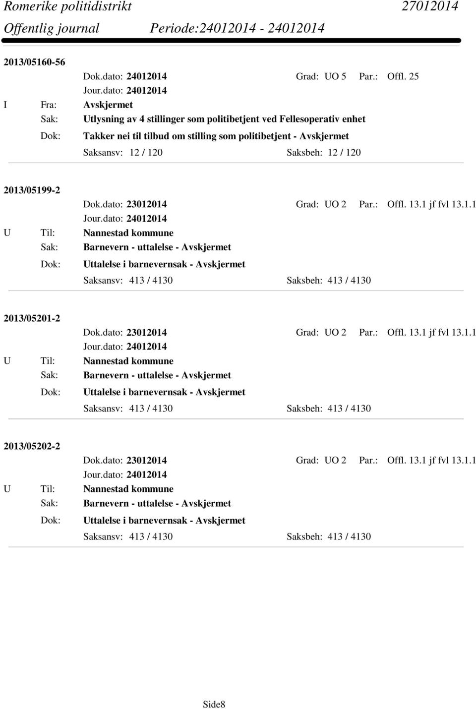 U Til: Nannestad kommune Sak: Barnevern - uttalelse - Avskjermet Uttalelse i barnevernsak - Avskjermet Saksansv: 413 / 4130 Saksbeh: 413 / 4130 2013/05201-2 U Til: