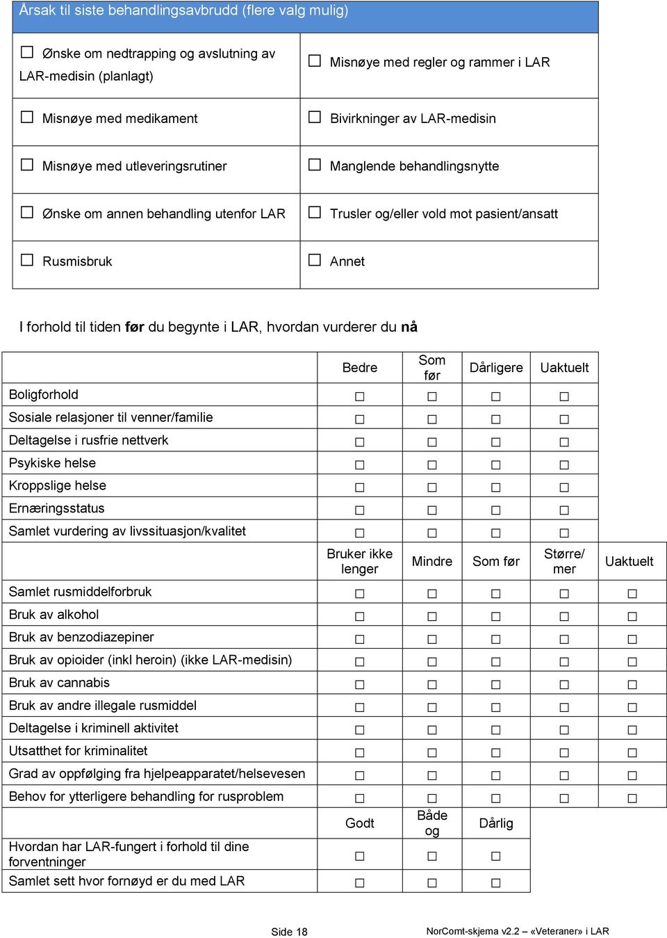 begynte i LAR, hvordan vurderer du nå Bedre Som før Dårligere Uaktuelt Boligforhold Sosiale relasjoner til venner/familie Deltagelse i rusfrie nettverk Psykiske helse Kroppslige helse Ernæringsstatus