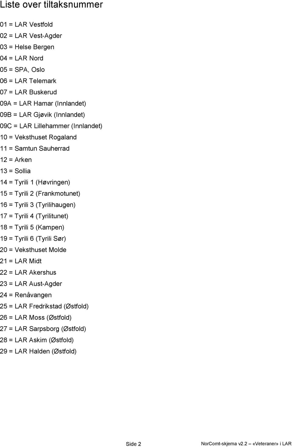 Tyrili 3 (Tyrilihaugen) 17 = Tyrili 4 (Tyrilitunet) 18 = Tyrili 5 (Kampen) 19 = Tyrili 6 (Tyrili Sør) 20 = Veksthuset Molde 21 = LAR Midt 22 = LAR Akershus 23 = LAR Aust-Agder 24 =