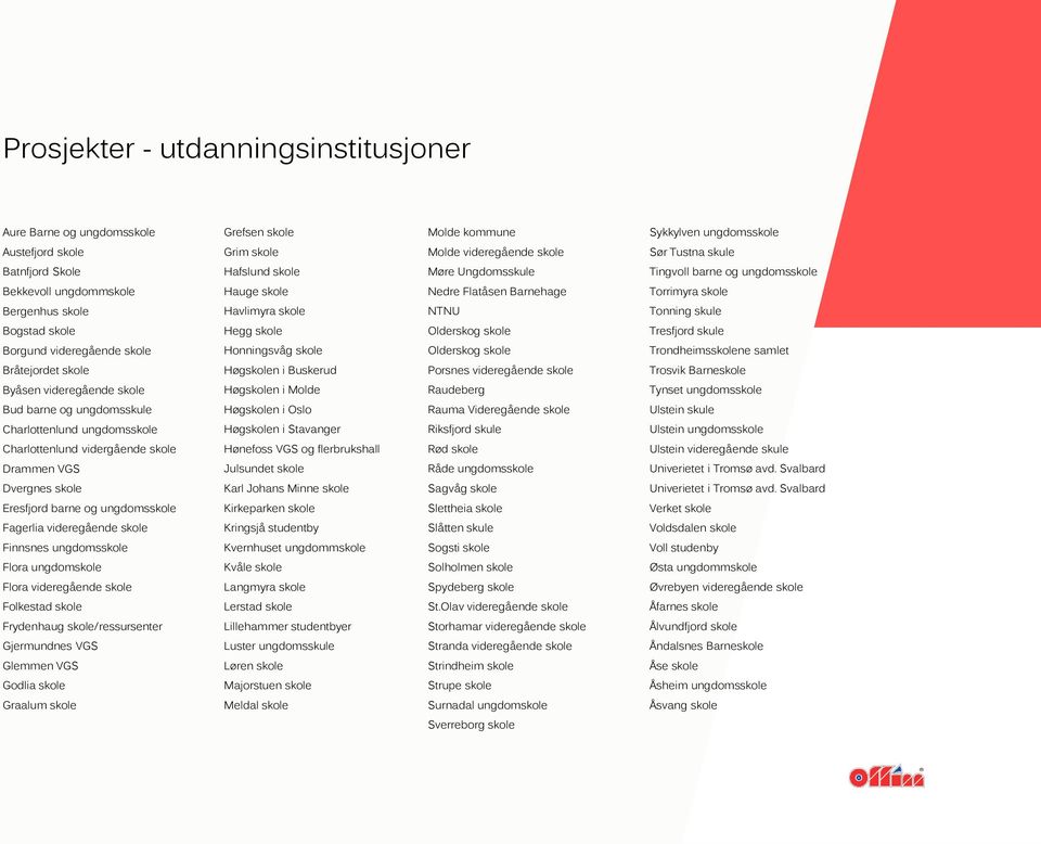 Bogstad skole Hegg skole Olderskog skole Tresfjord skule Borgund videregående skole Honningsvåg skole Olderskog skole Trondheimsskolene samlet Bråtejordet skole Høgskolen i Buskerud Porsnes