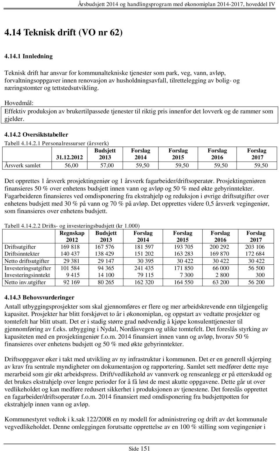 2 Oversiktstabeller Tabell 4.14.2.1 Personalressurser (årsverk) Budsjett Forslag Forslag Forslag Forslag 31.12.