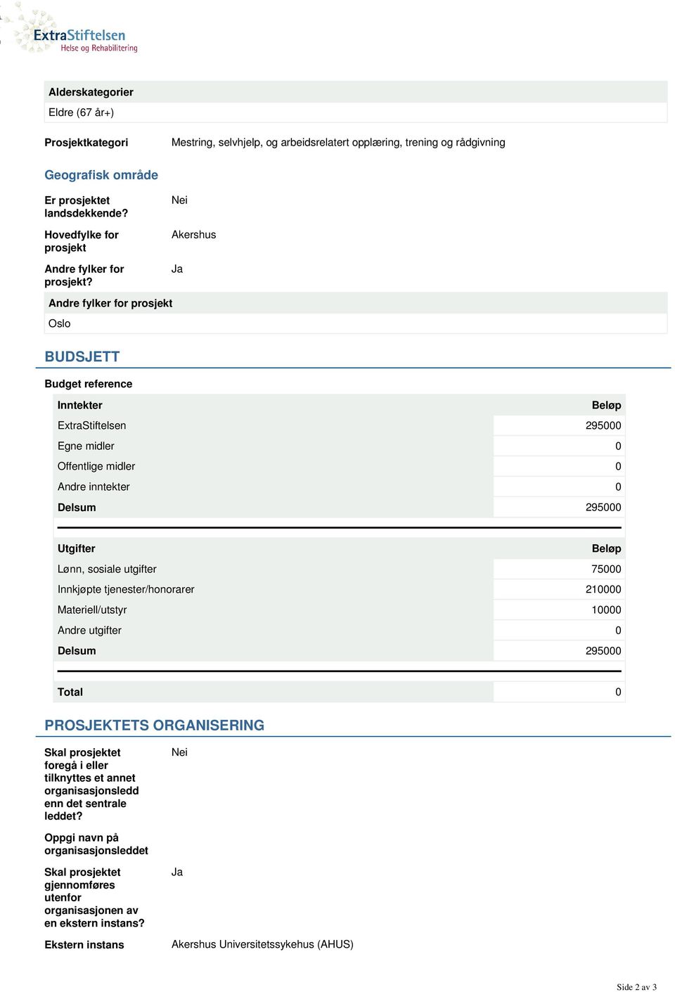 Nei Akershus Ja Andre fylker for prosjekt Oslo BUDSJETT Budget reference Inntekter Beløp ExtraStiftelsen 295000 Egne midler 0 Offentlige midler 0 Andre inntekter 0 Delsum 295000 Utgifter Beløp Lønn,