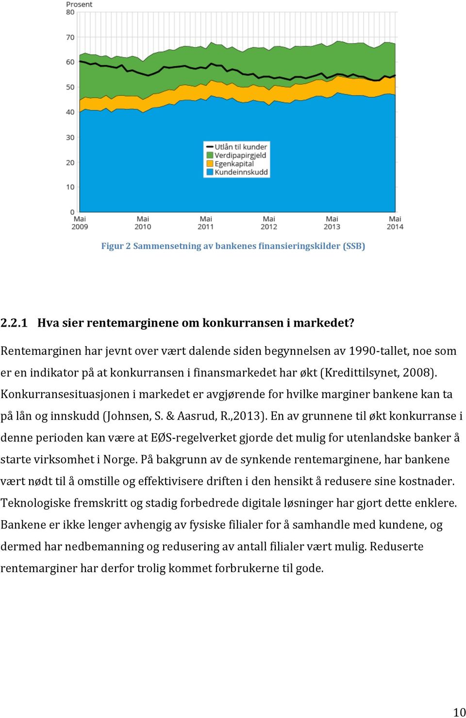 Konkurransesituasjonen i markedet er avgjørende for hvilke marginer bankene kan ta på lån og innskudd (Johnsen, S. & Aasrud, R.,2013).