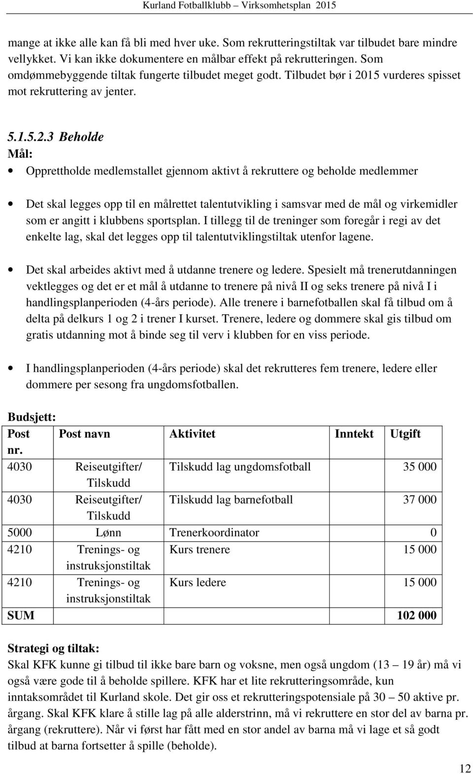 15 vurderes spisset mot rekruttering av jenter. 5.1.5.2.