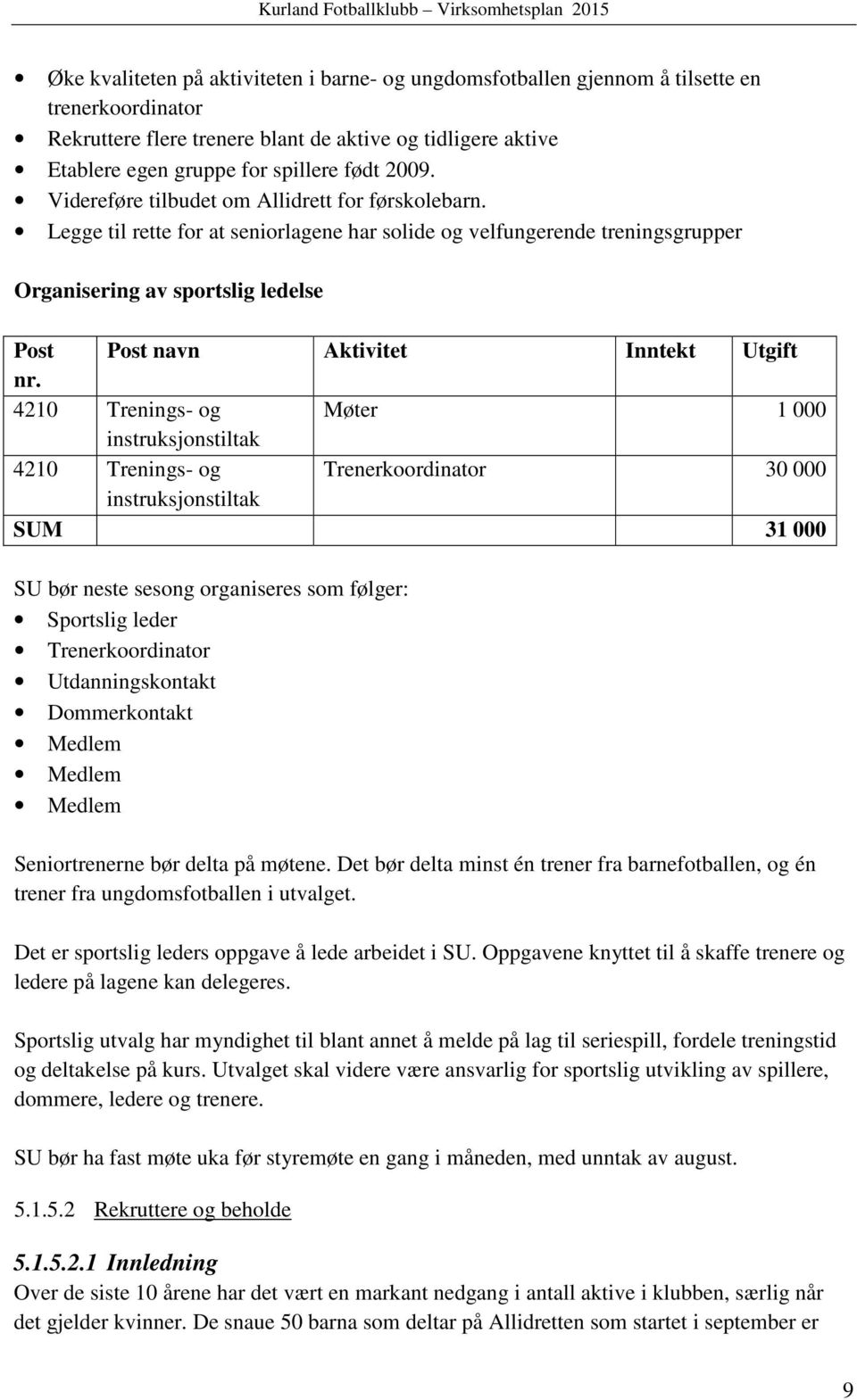 Legge til rette for at seniorlagene har solide og velfungerende treningsgrupper Organisering av sportslig ledelse Post Post navn Aktivitet Inntekt Utgift nr.