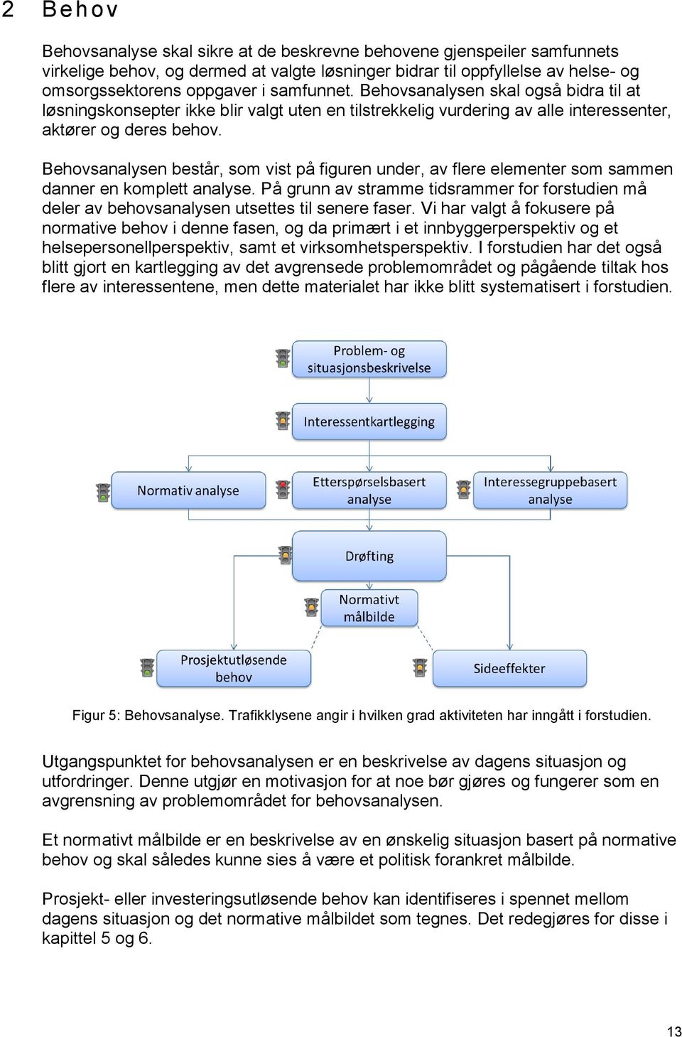 Behovsanalysen består, som vist på figuren under, av flere elementer som sammen danner en komplett analyse.