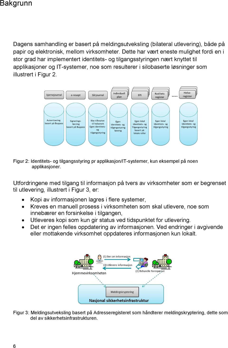 illustrert i Figur 2. Figur 2: Identitets- og tilgangsstyring pr applikasjon/it-systemer, kun eksempel på noen applikasjoner.