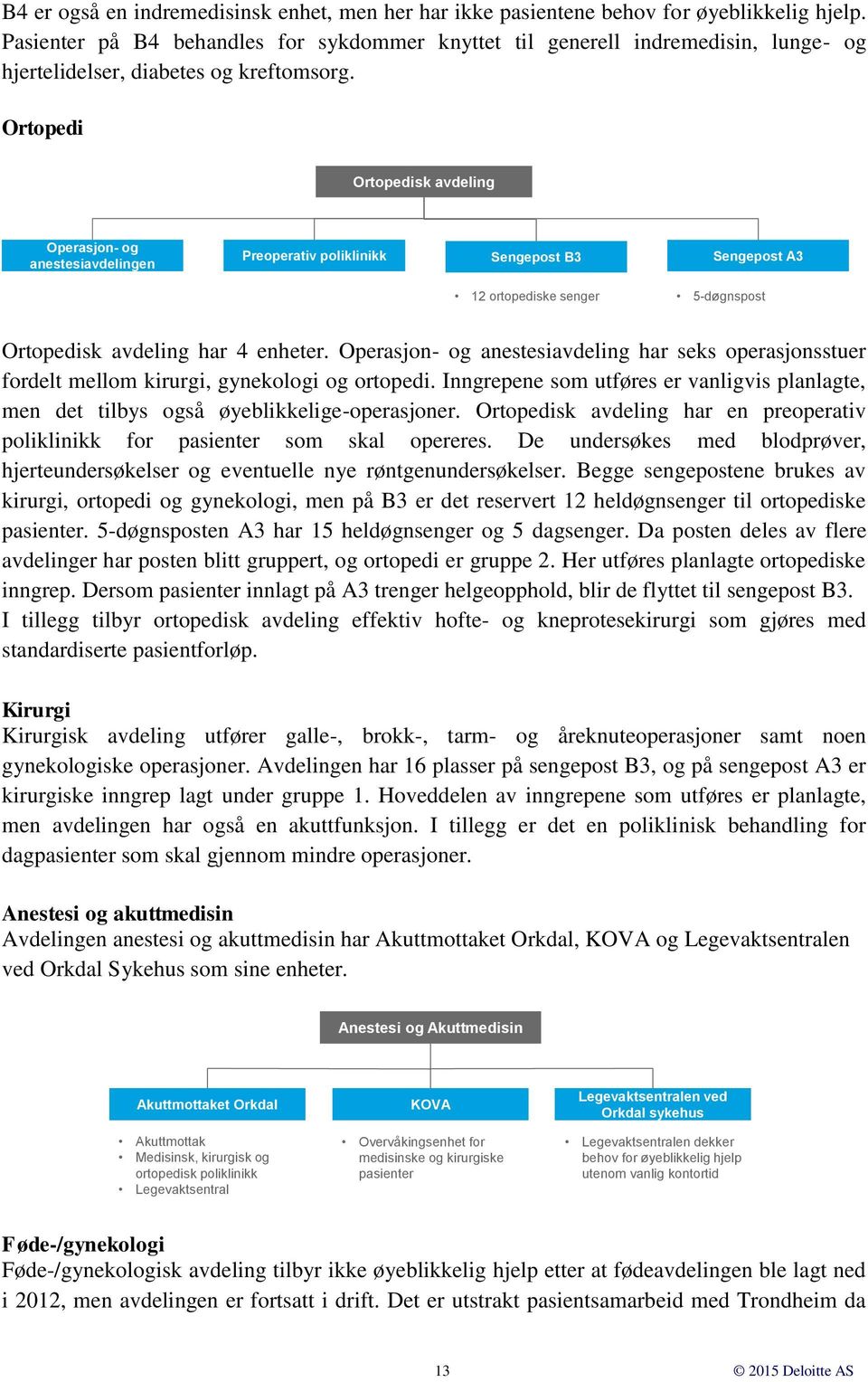 Ortopedi Ortopedisk avdeling Operasjon- og anestesiavdelingen Preoperativ poliklinikk Sengepost B3 Sengepost A3 12 ortopediske senger 5-døgnspost Ortopedisk avdeling har 4 enheter.