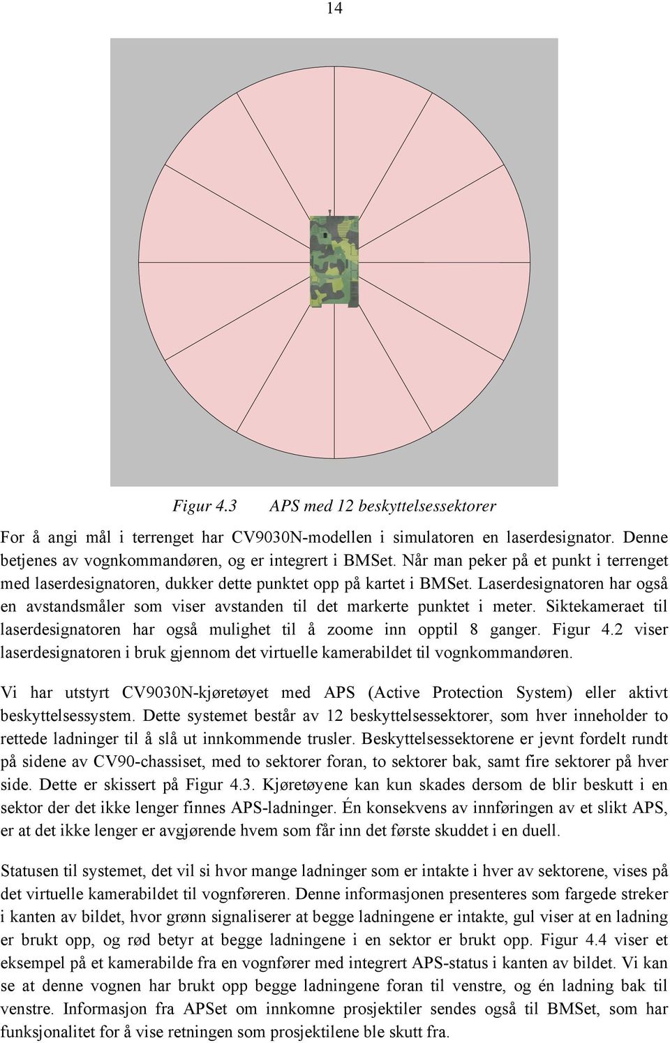 Laserdesignatoren har også en avstandsmåler som viser avstanden til det markerte punktet i meter. Siktekameraet til laserdesignatoren har også mulighet til å zoome inn opptil 8 ganger. Figur 4.