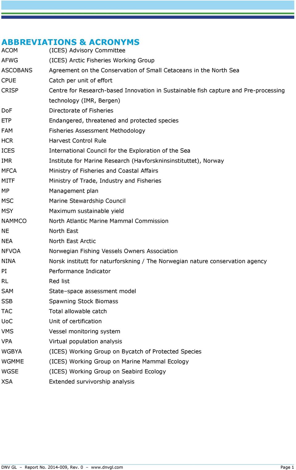 and Pre-processing technology (IMR, Bergen) Directorate of Fisheries Endangered, threatened and protected species Fisheries Assessment Methodology Harvest Control Rule International Council for the