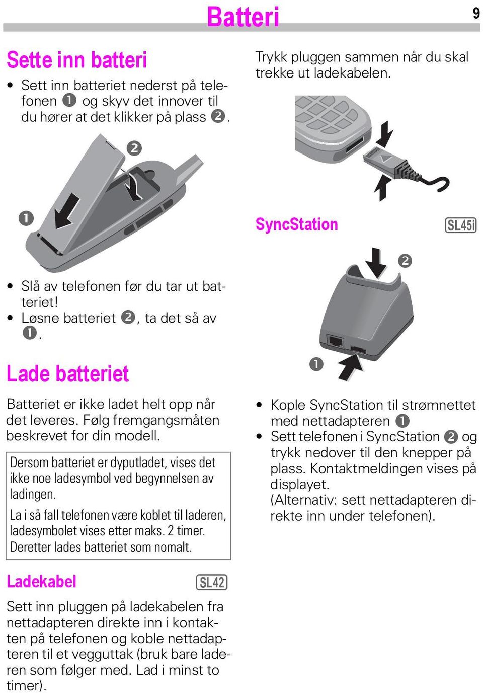 Dersom batteriet er dyputladet, vises det ikke noe ladesymbol ved begynnelsen av ladingen. La i så fall telefonen være koblet til laderen, ladesymbolet vises etter maks. 2 timer.