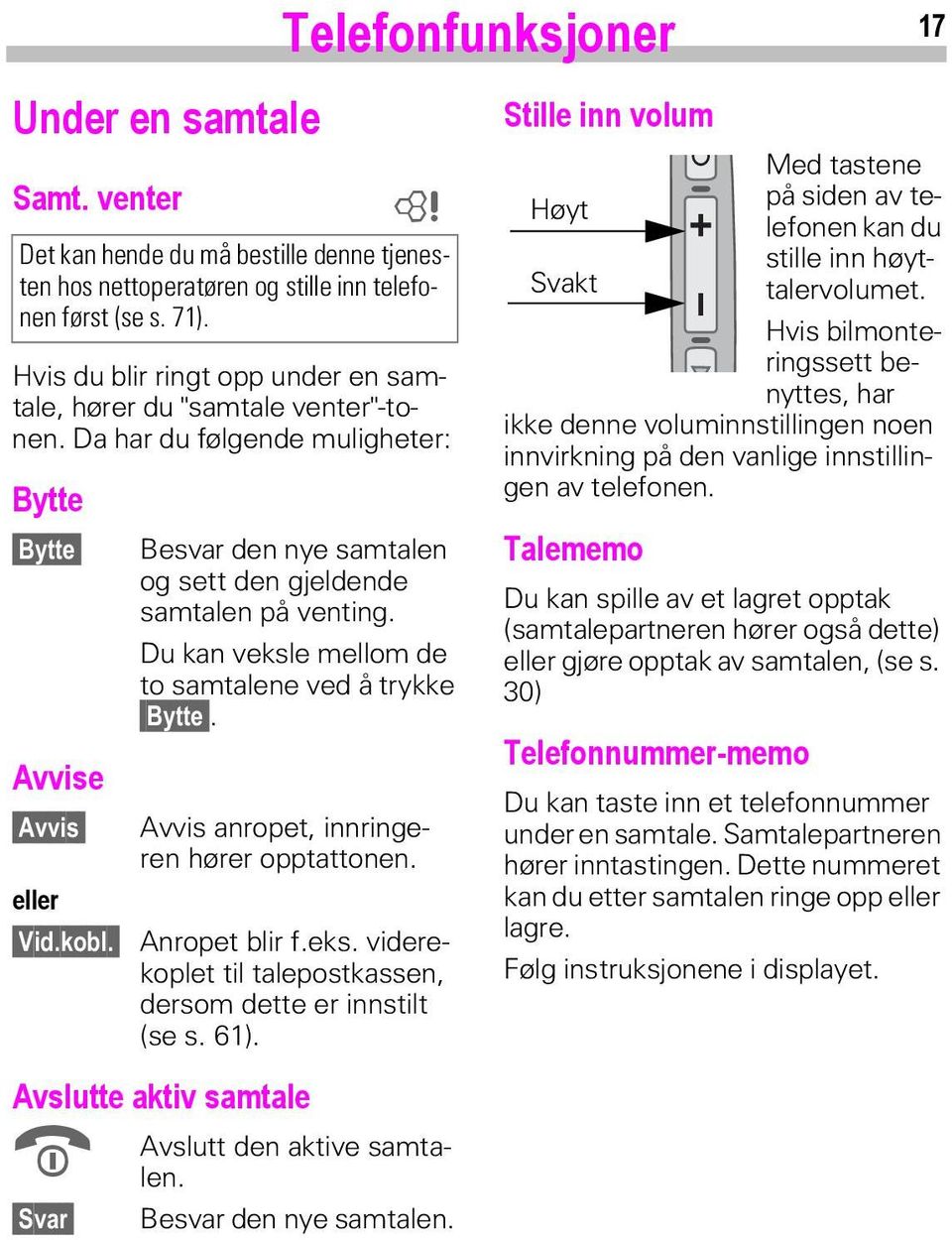 Telefonfunksjoner Besvar den nye samtalen og sett den gjeldende samtalen på venting. Du kan veksle mellom de to samtalene ved å trykke Bytte. Avvis anropet, innringeren hører opptattonen.