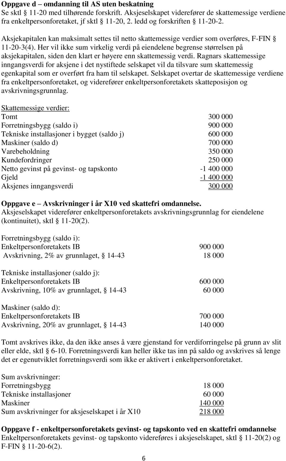 Her vil ikke sum virkelig verdi på eiendelene begrense størrelsen på aksjekapitalen, siden den klart er høyere enn skattemessig verdi.