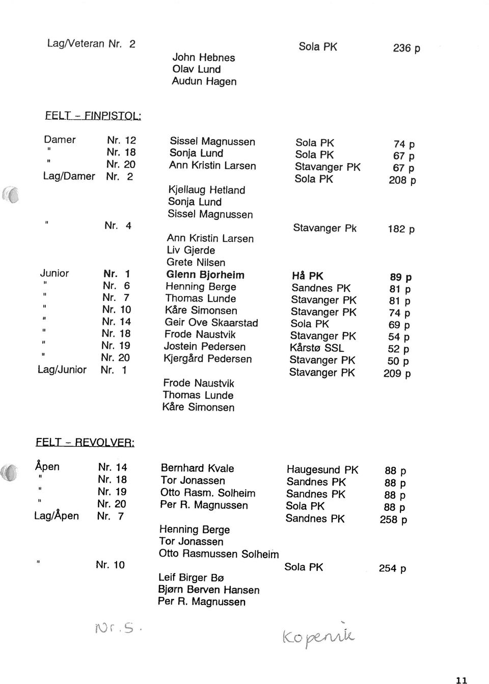 10 Sola PK 254 p Henning Berge Åpen Nr. 14 Bernhard Kvale Haugesund PK 88 p Lag/Åpen Nr. 7 Sandnes PK 258 p Nr. 20 Per R. Magnussen Sola PK 88 p FELT - REVOLVER: Kåre Simonsen Lag/Junior Nr.