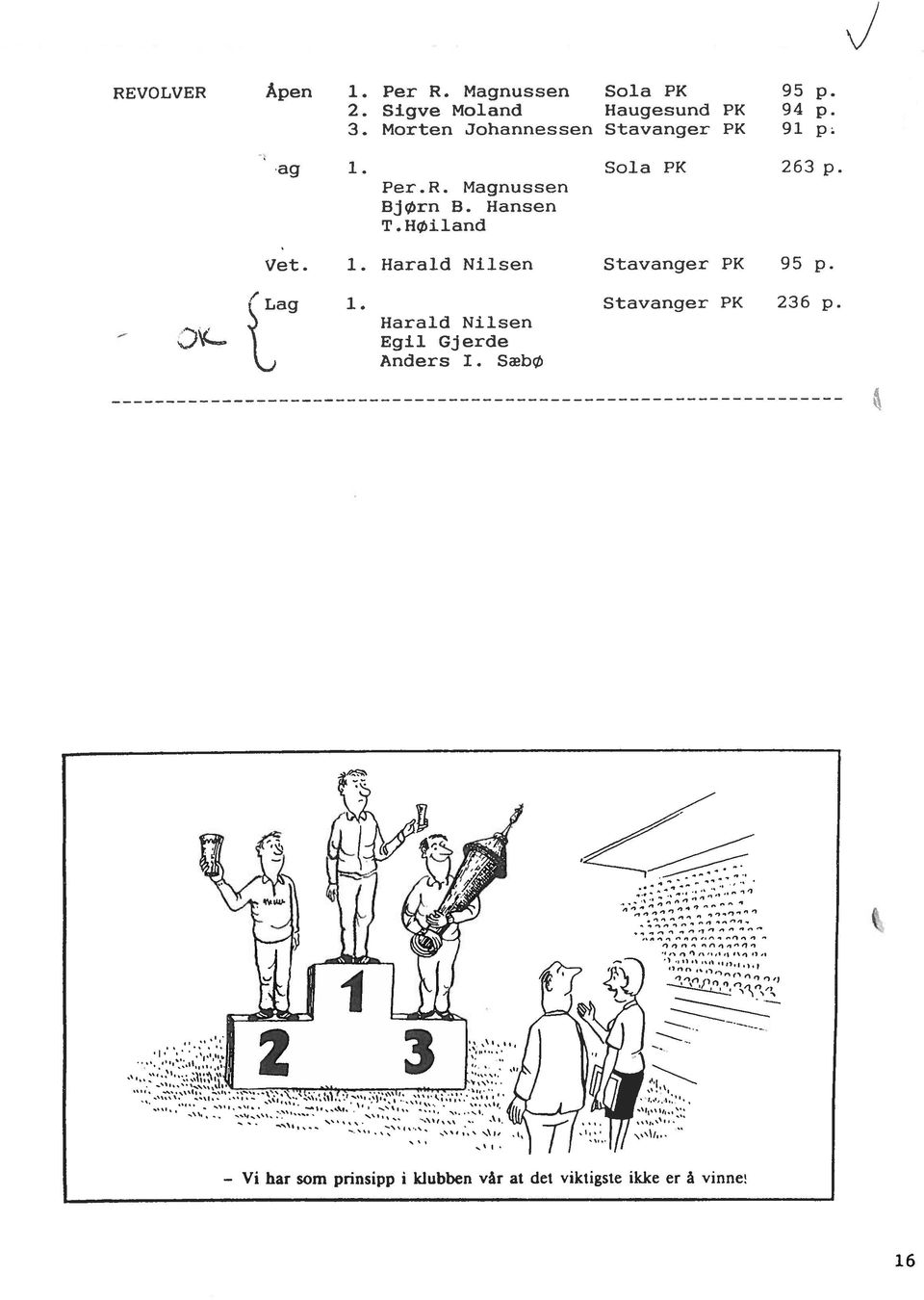 Hiland Vet. 1. Harald Nilsen Stavanger PK 95 p. Lag 1. Stavanger PK 236 p.