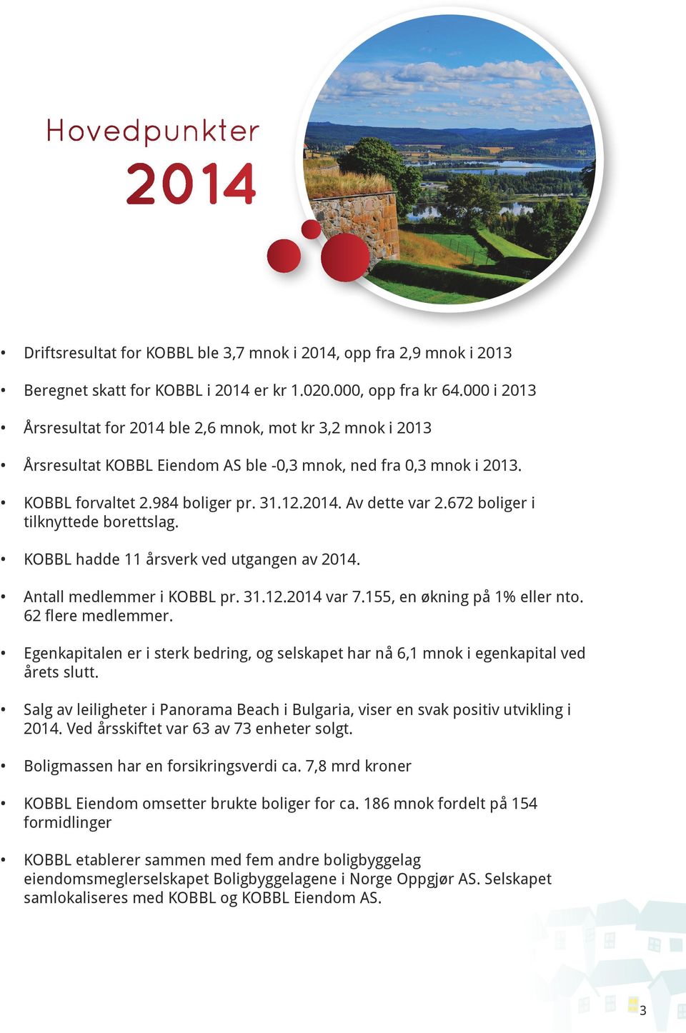 672 boliger i tilknyttede borettslag. KOBBL hadde 11 årsverk ved utgangen av 2014. Antall medlemmer i KOBBL pr. 31.12.2014 var 7.155, en økning på 1% eller nto. 62 flere medlemmer.