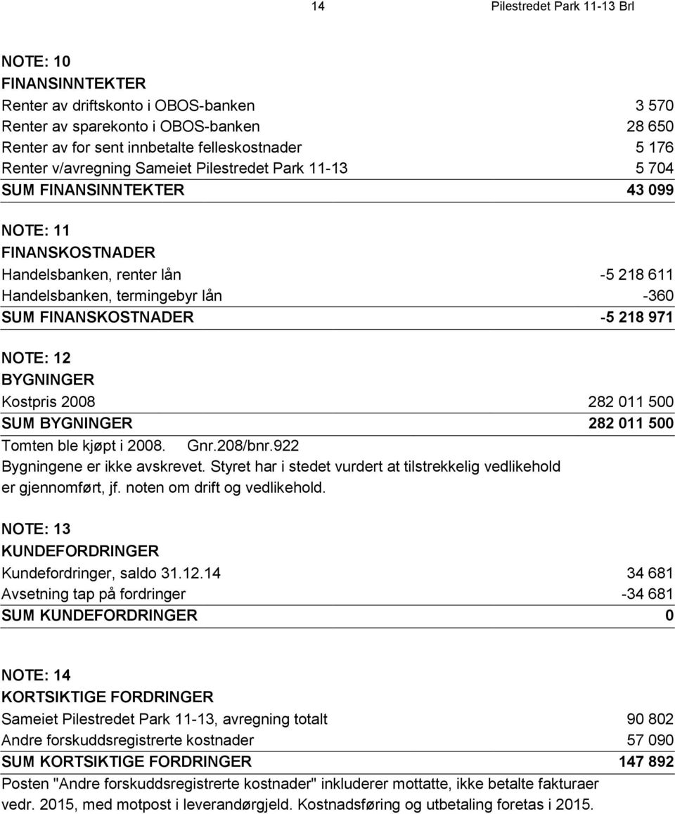 218 971 NOTE: 12 BYGNINGER Kostpris 2008 282 011 500 SUM BYGNINGER 282 011 500 Tomten ble kjøpt i 2008. Gnr.208/bnr.922 Bygningene er ikke avskrevet.