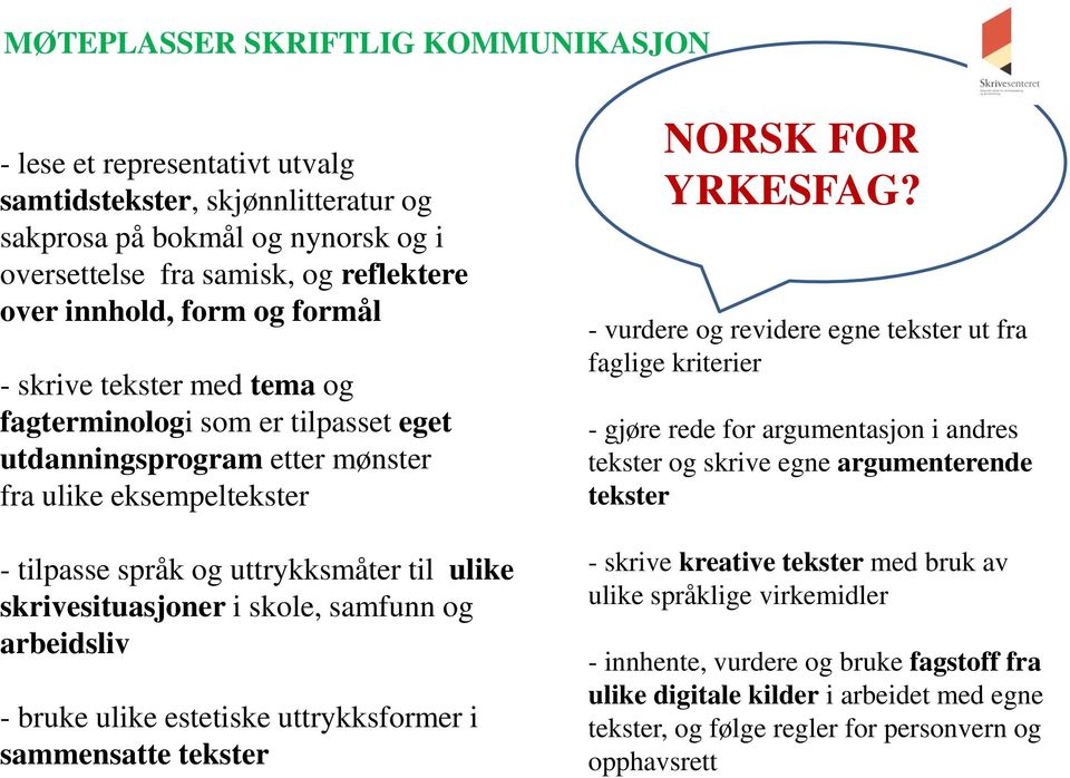 skole, samfunn og arbeidsliv - bruke ulike estetiske uttrykksformer i sammensatte tekster NORSK FOR YRKESFAG?