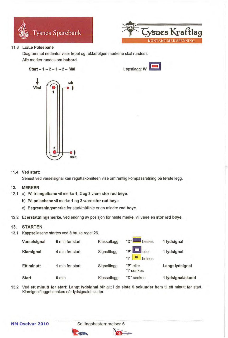 12. MERKER 12.1 a) På triangelbane vil merke 1,2 og 3 være stor rød bøye. b) På pølsebane vil merke 1 og 2 være stor rød bøye. c) Begrensningsmerke for starumållinje er en mindre rød bøye. 12.2 Et erstattningsmerke, ved endring av posisjon for neste merke, vil være en stor rød bøye.