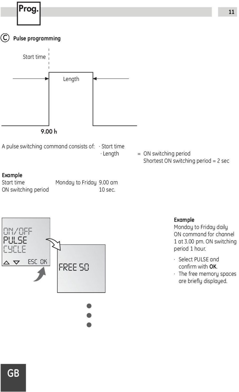 = 2 sec Example Start time ON switching period Monday to Friday 9.00 am 10 sec.