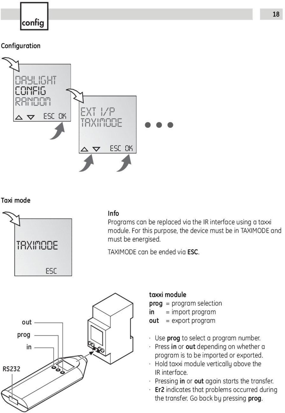 out prog in RS232 taxxi module prog = program selection in = import program out = export program Use prog to select a program number.