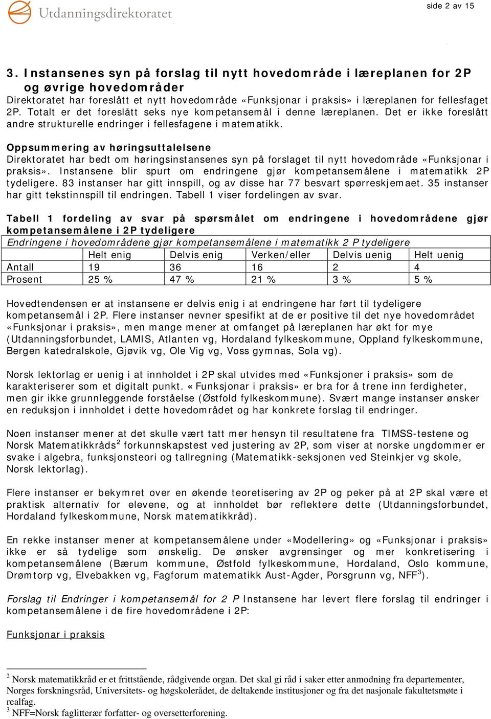 Totalt er det foreslått seks nye kompetansemål i denne læreplanen. Det er ikke foreslått andre strukturelle endringer i fellesfagene i matematikk.