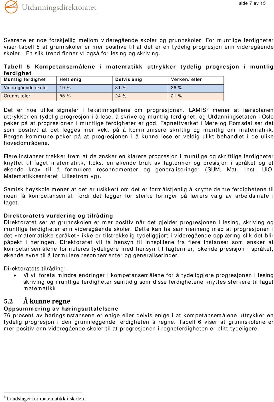 Tabell 5 Kompetansemålene i matematikk uttrykker tydelig progresjon i muntlig ferdighet Muntlig ferdighet Helt enig Delvis enig Verken/eller Videregående skoler 19 % 31 % 36 % Grunnskoler 55 % 24 %